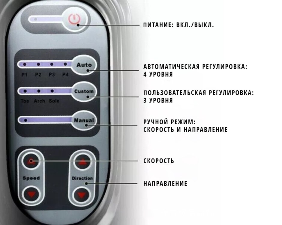 Массажер для ног Shiatsu foot Massager tenpeek
