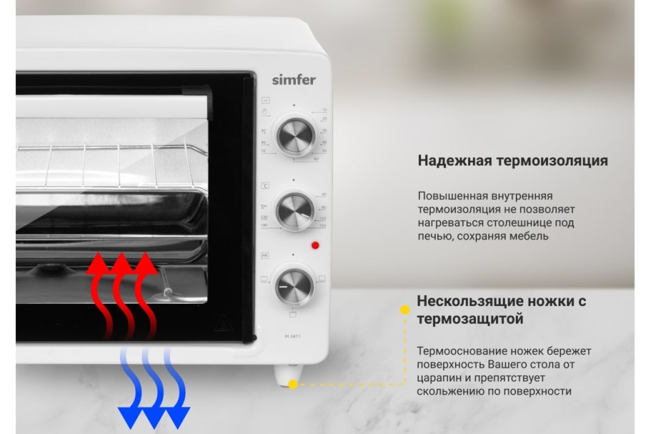 Печка Simfer инструкция