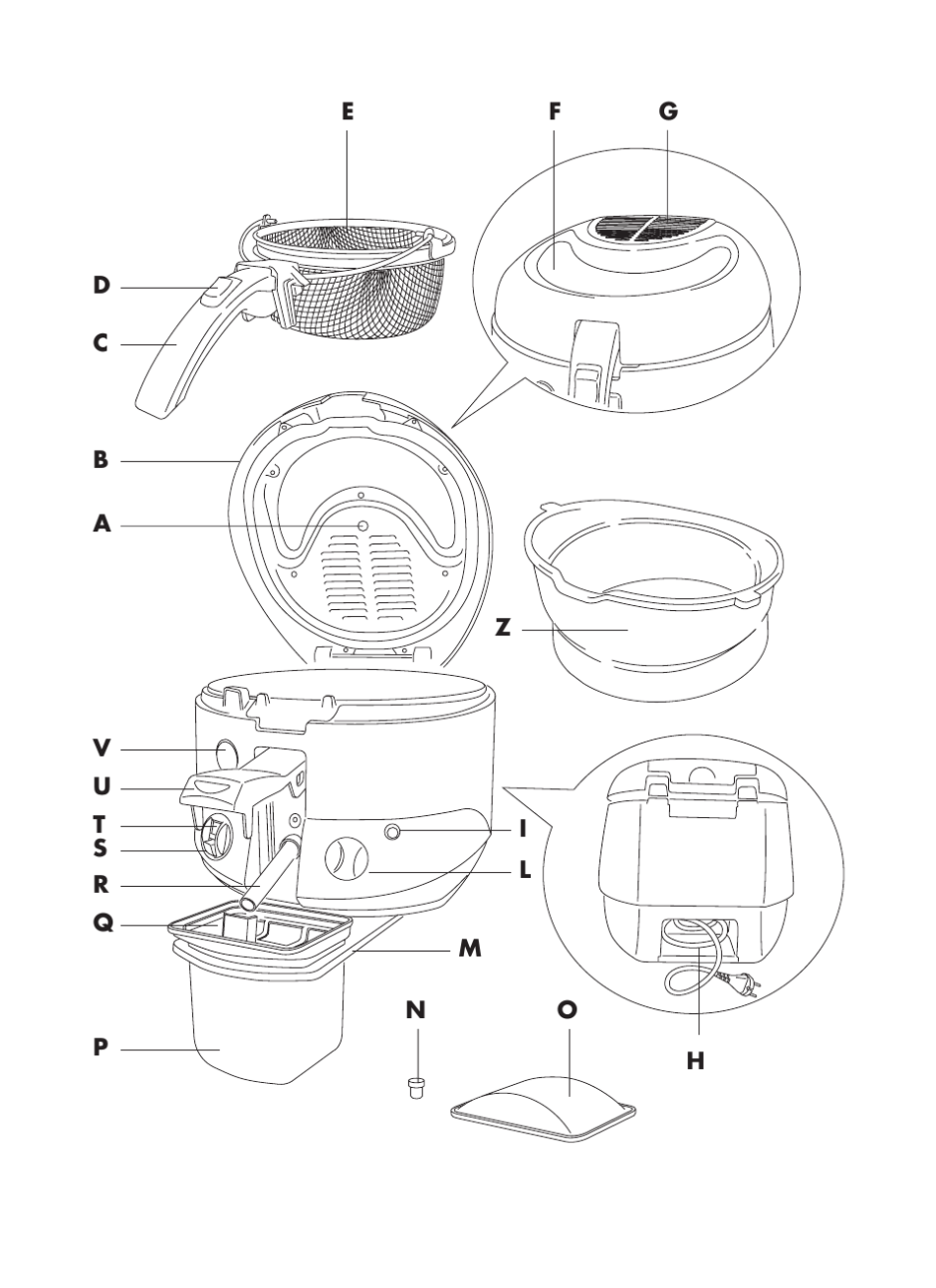 Фритюрница Delonghi f18436
