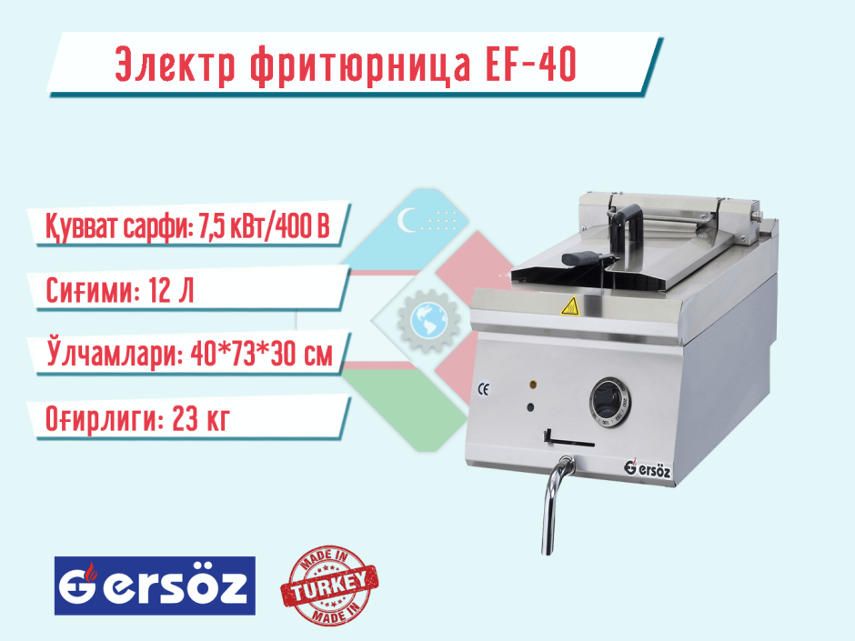 Фритюрница Наименование Тип марка год выпуска