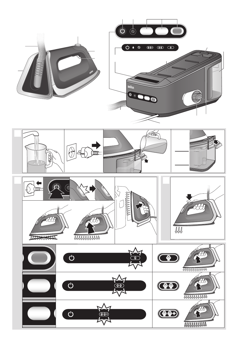 Парогенератор Braun CARESTYLE 7 Pro