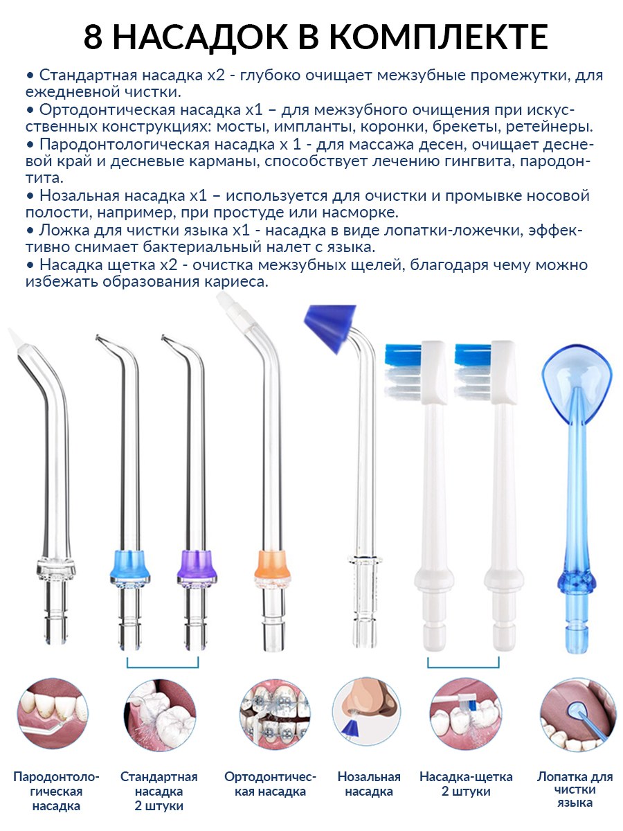 Ирригатор sabaun Irrigator-PPS насадки