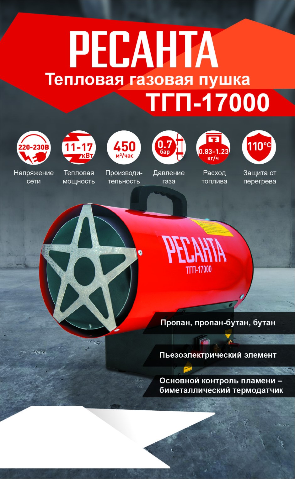 Газовая тепловая пушка Ресанта ремонт