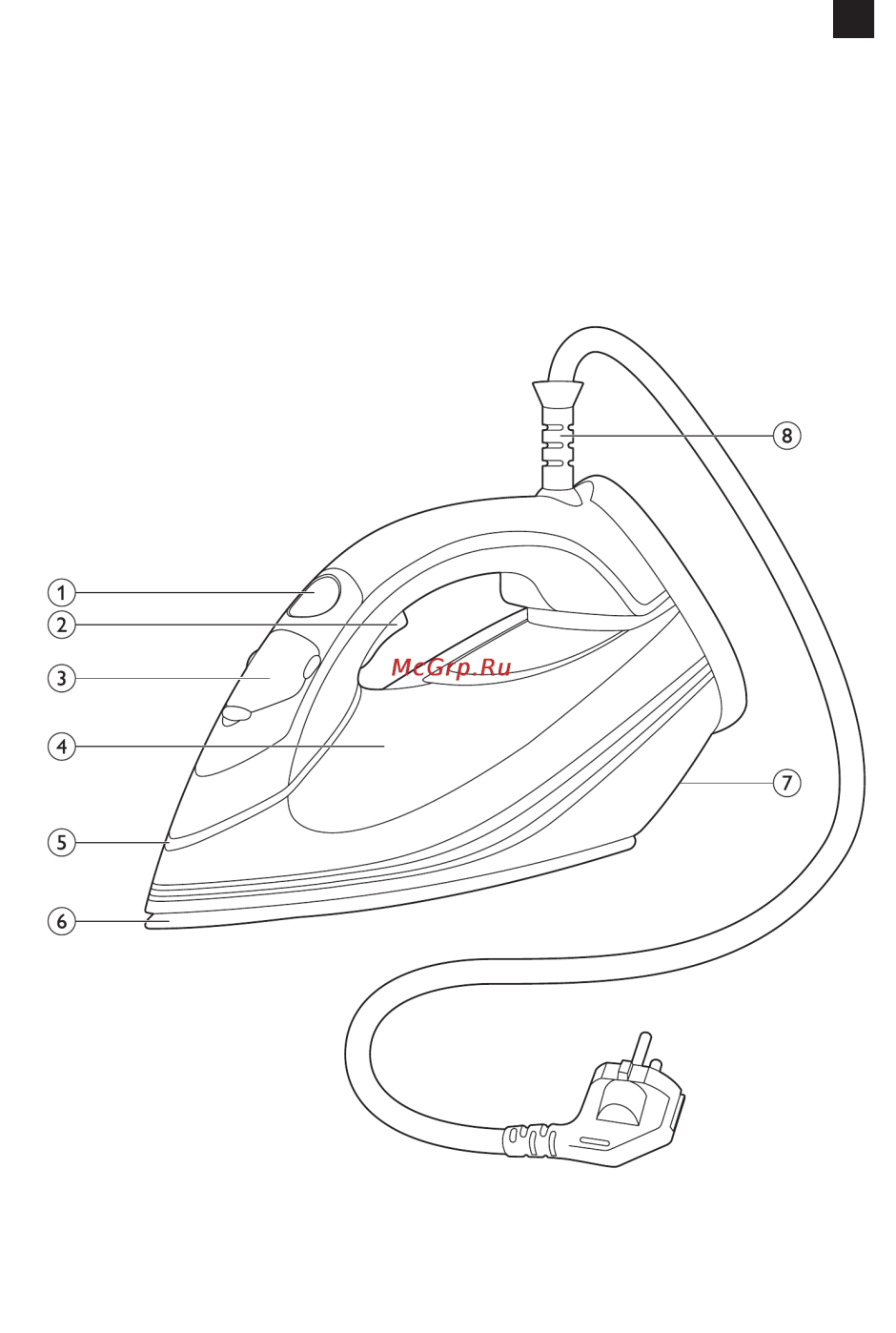 Утюг Philips gc5055/02 PERFECTCARE Xpress