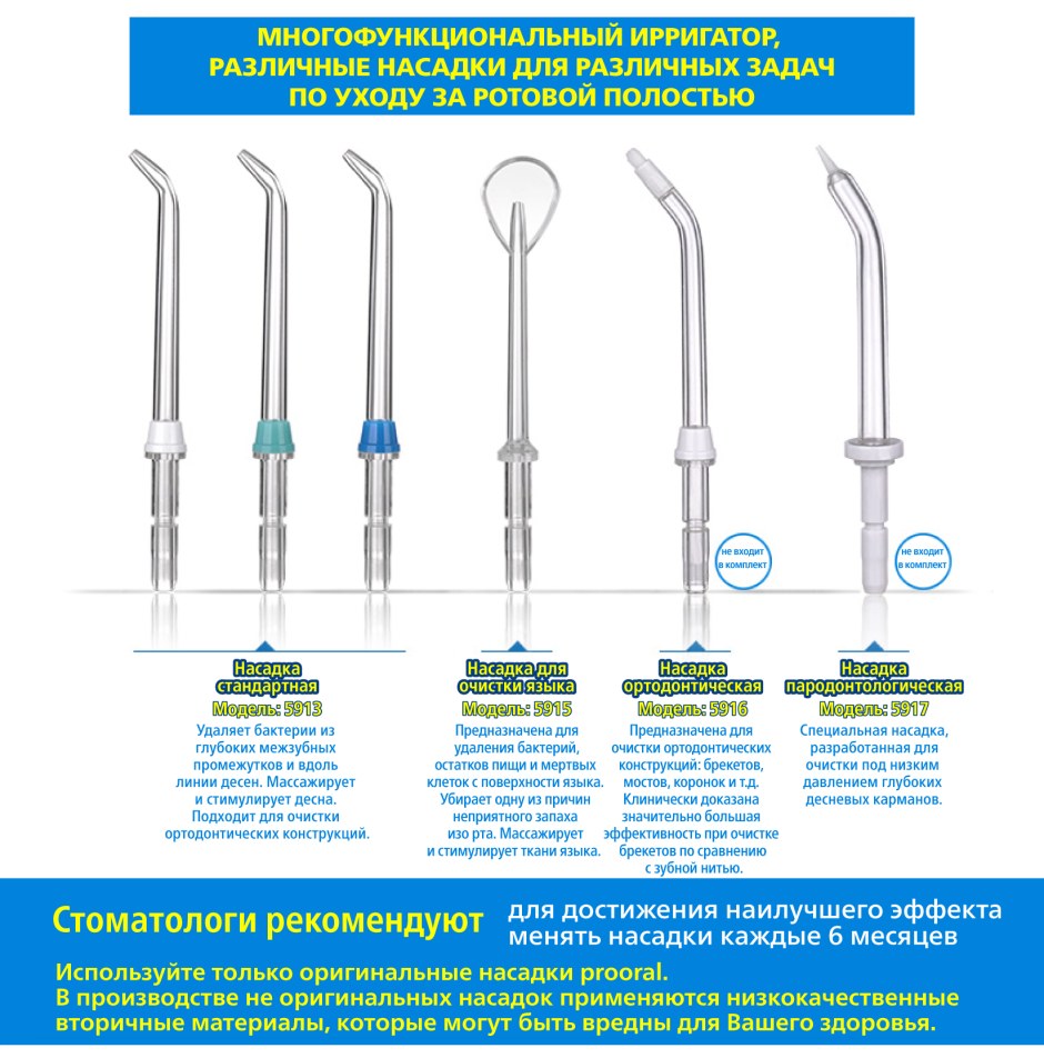 Ирригатор Wimi насадки
