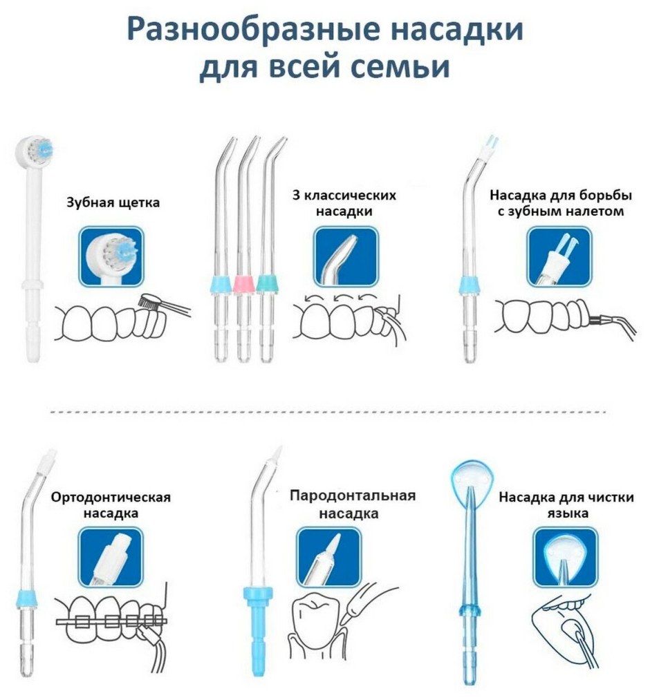 Ирригатор для чистки зубов с насадками