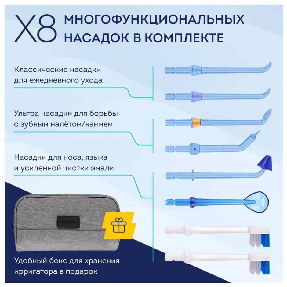 Ирригатор Goody насадки для чего используется