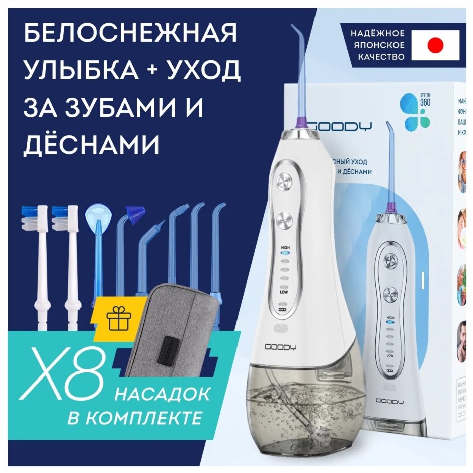 Miga - портативный ирригатор