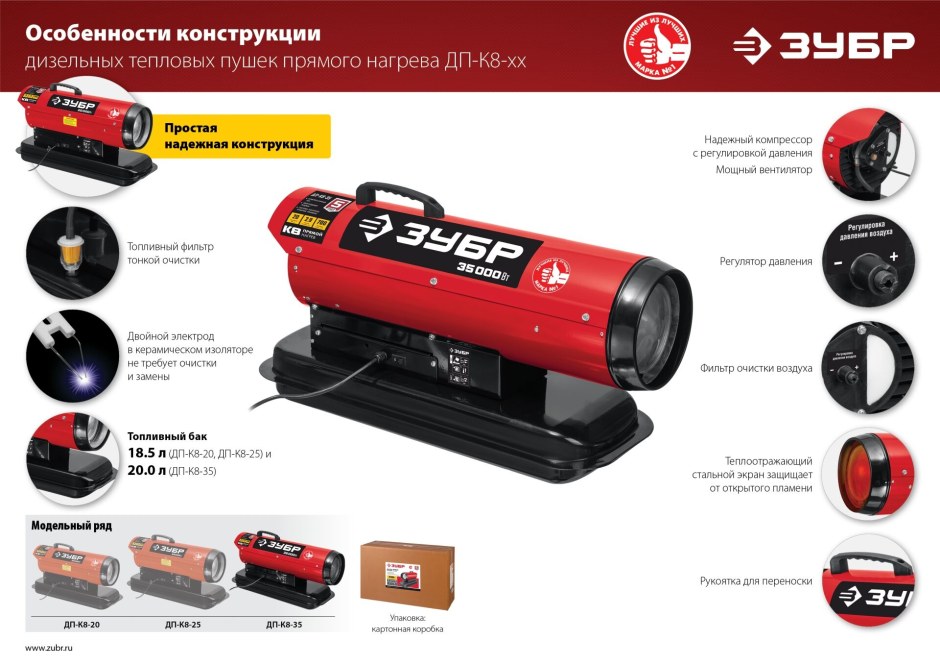 ЗУБР 17000 пушка дизельная диаметр корпуса
