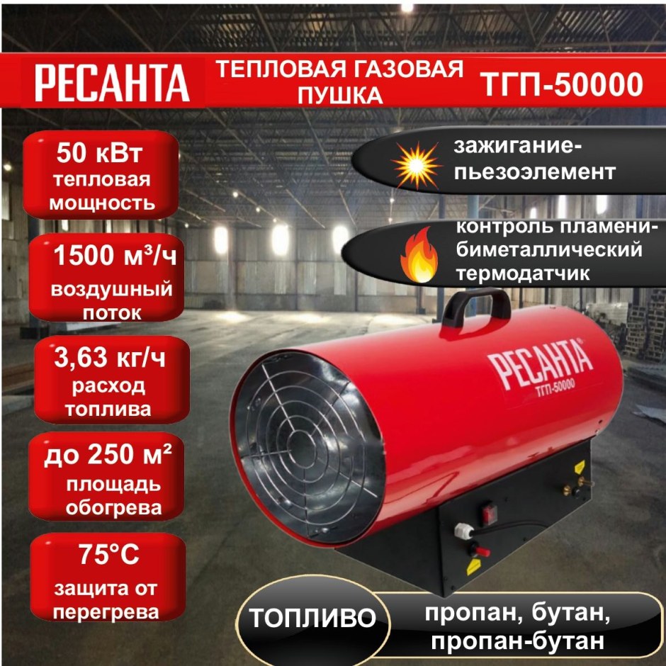 Ресанта ТГП-50000