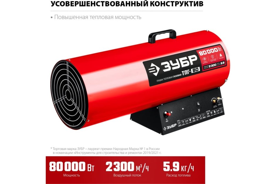 Купить запчасти на тепловую пушку мастер РМ 115 ст