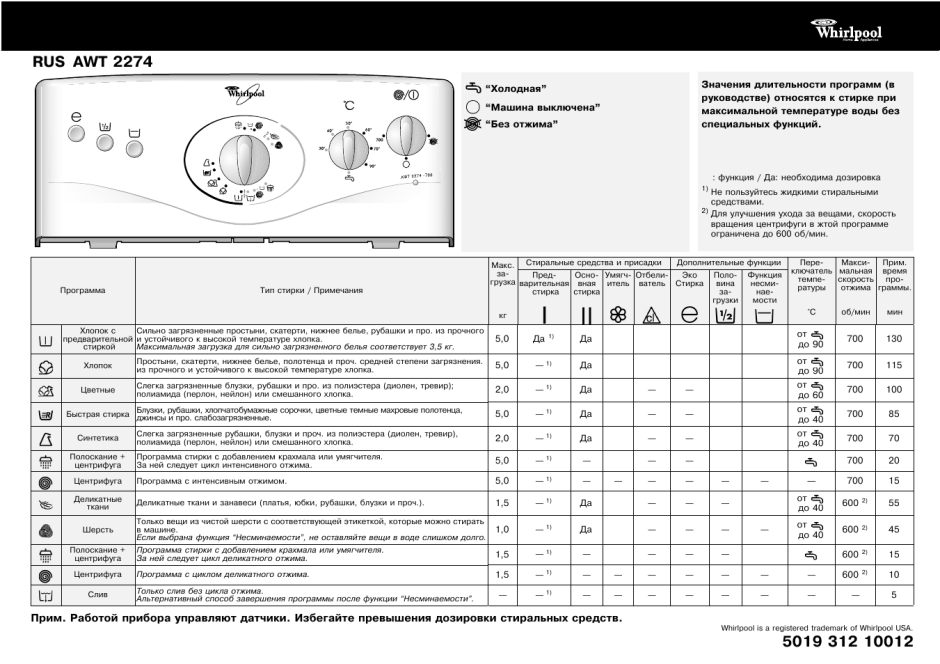 Стиральная машина Whirlpool AWT 2284