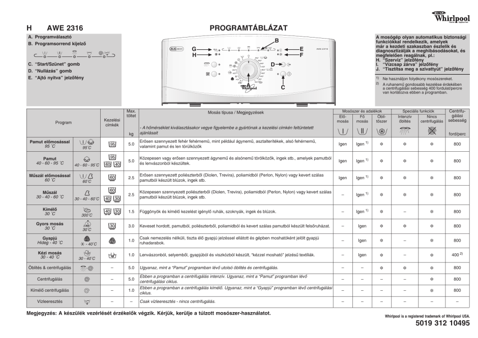 Стиральная машина Whirlpool WTL 55712